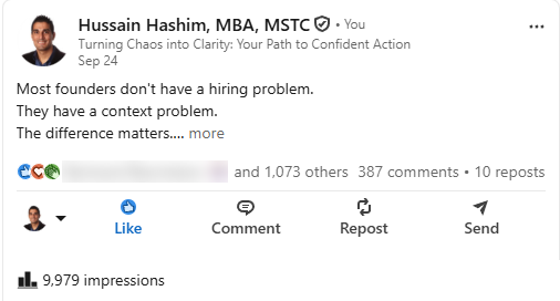 Hussain Hashim's LinkedIn post of September 24, 2026: “Most founders don't have a hiring problem.” 1,074 reactions, 387 comments, 10 reposts, 9,979 impressions.